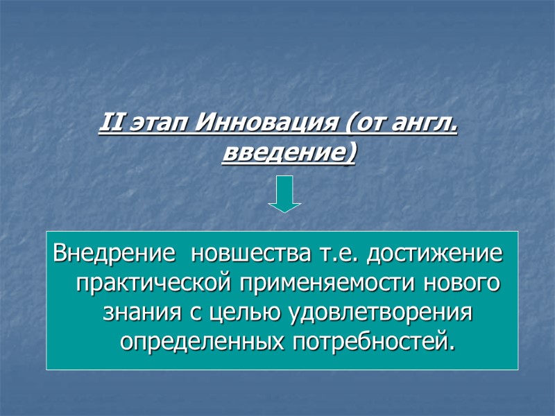 II этап Инновация (от англ. введение)   Внедрение  новшества т.е. достижение практической